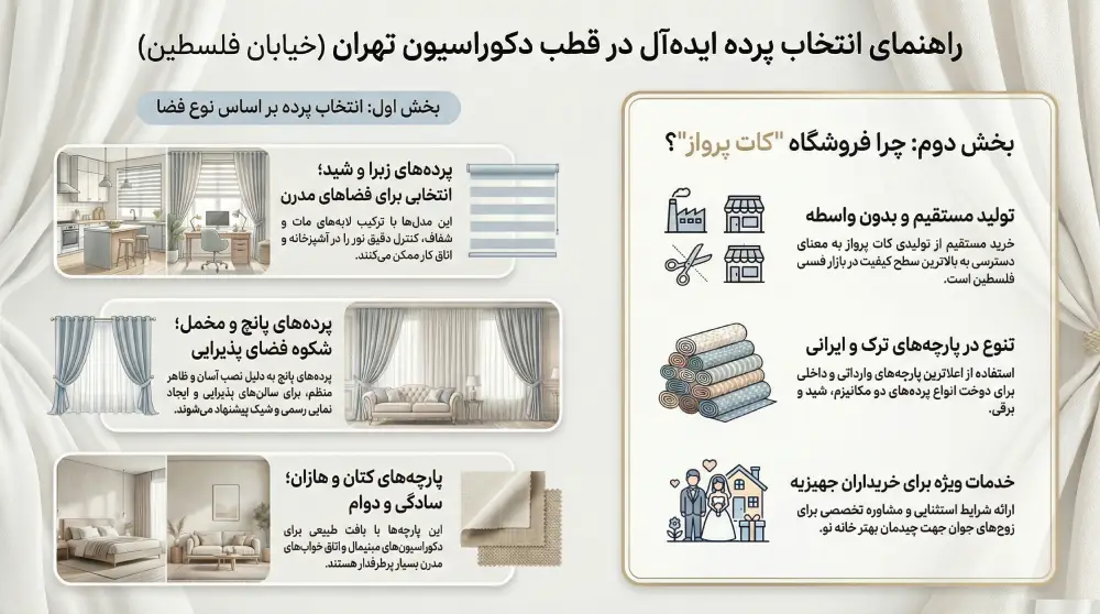 پرده فروشی در فلسطین