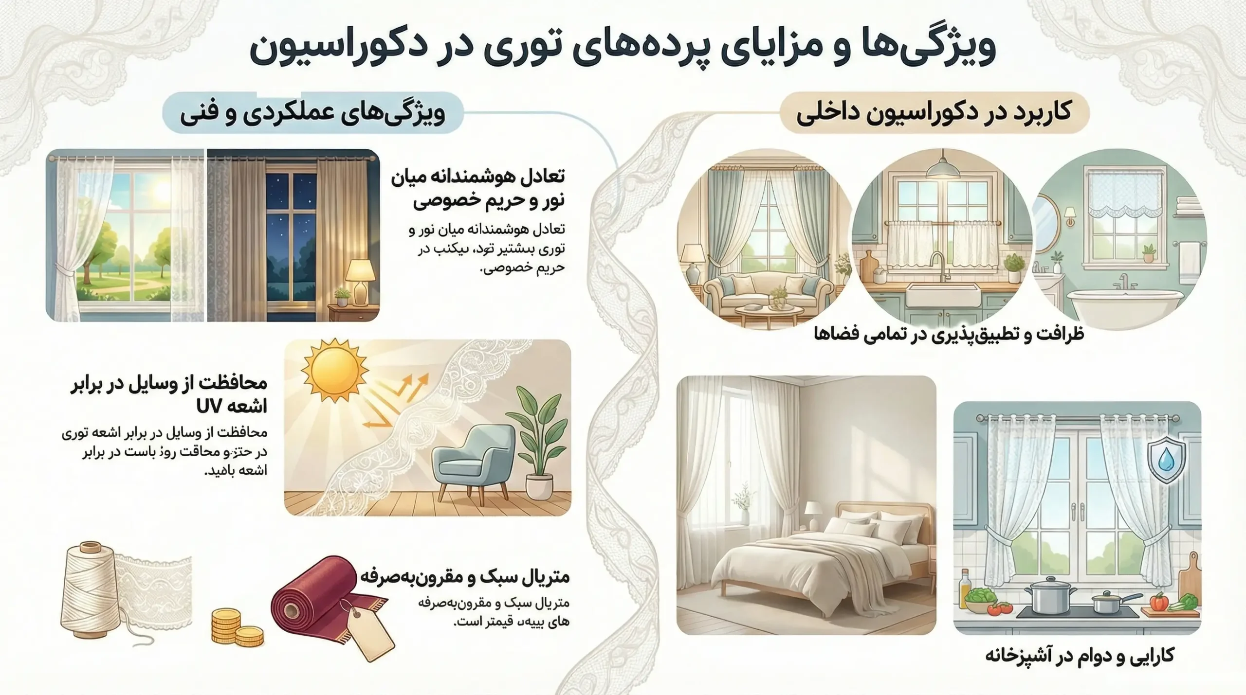 ویژگی‌ های پرده تور